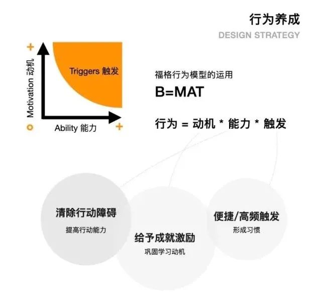 产品经理，产品经理网站